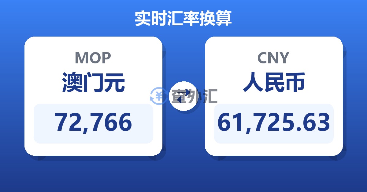 72,766澳门元兑人民币