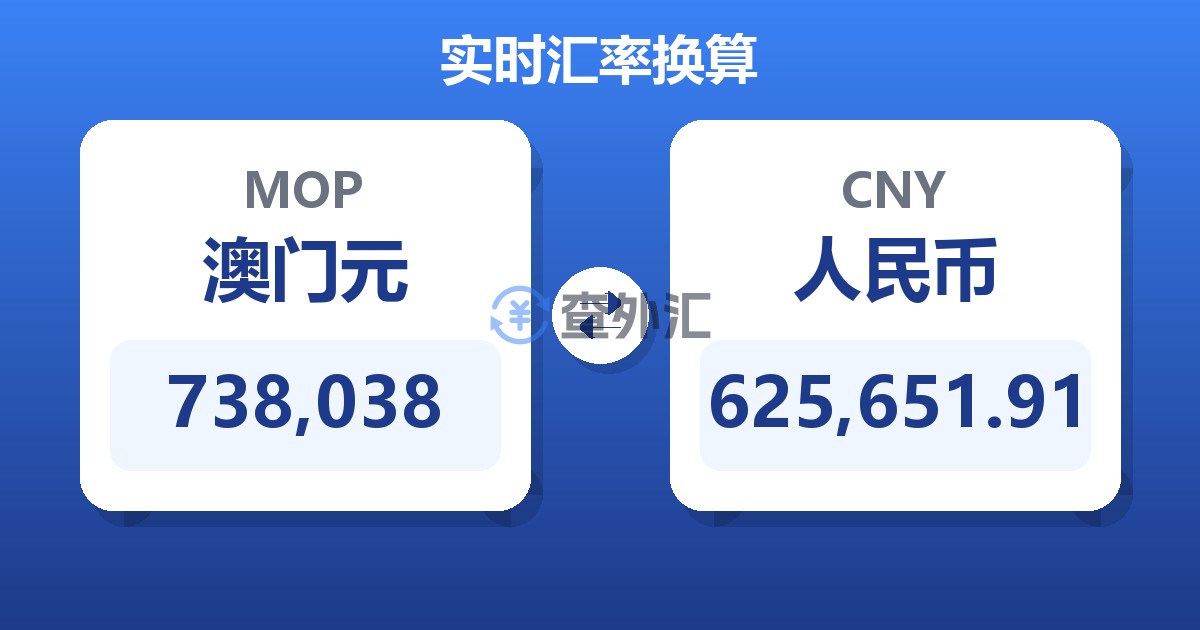 738,038澳门元兑人民币