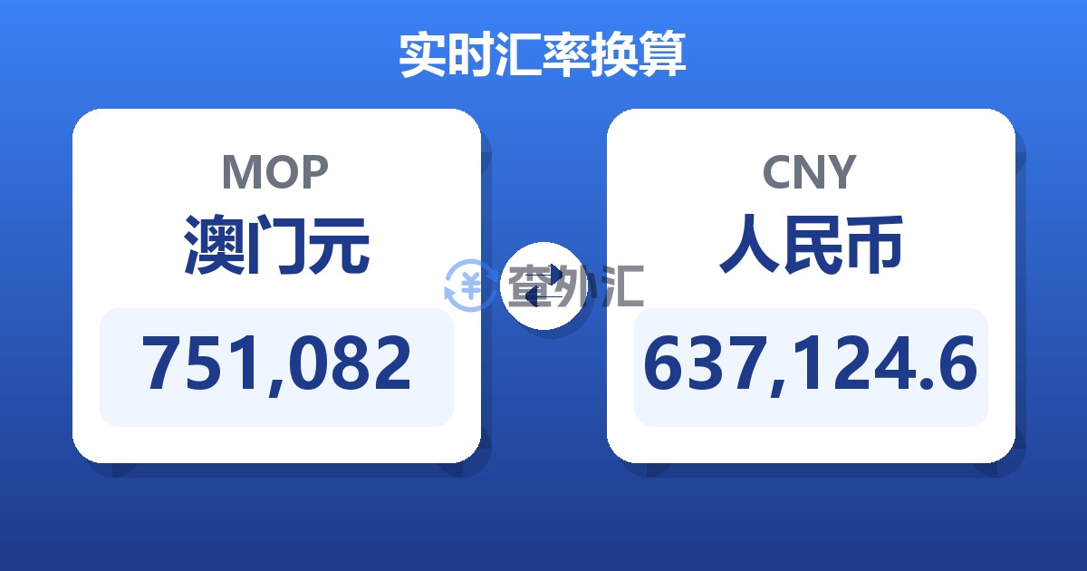 751,082澳门元兑人民币