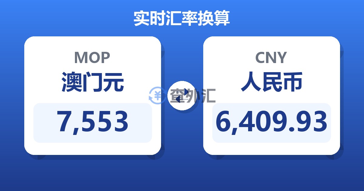 7,553澳门元兑人民币