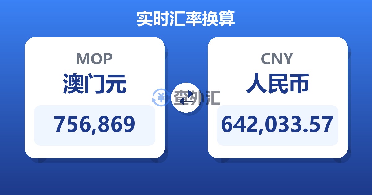 756,869澳门元兑人民币