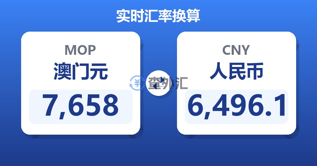 7,658澳门元兑人民币