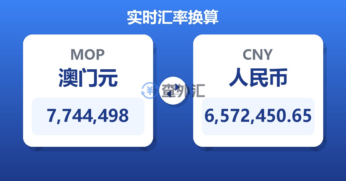7,744,498澳门元兑人民币