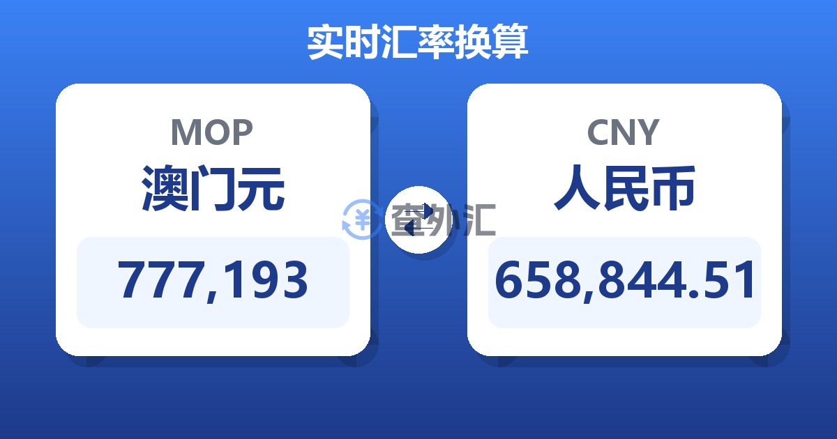 777,193澳门元兑人民币