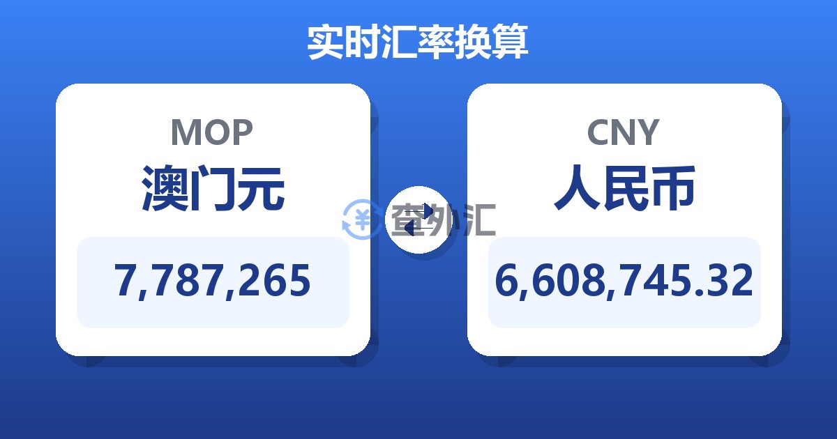 7,787,265澳门元兑人民币