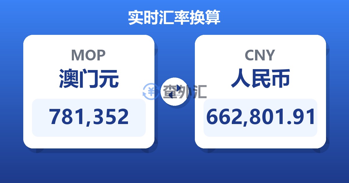 781,352澳门元兑人民币