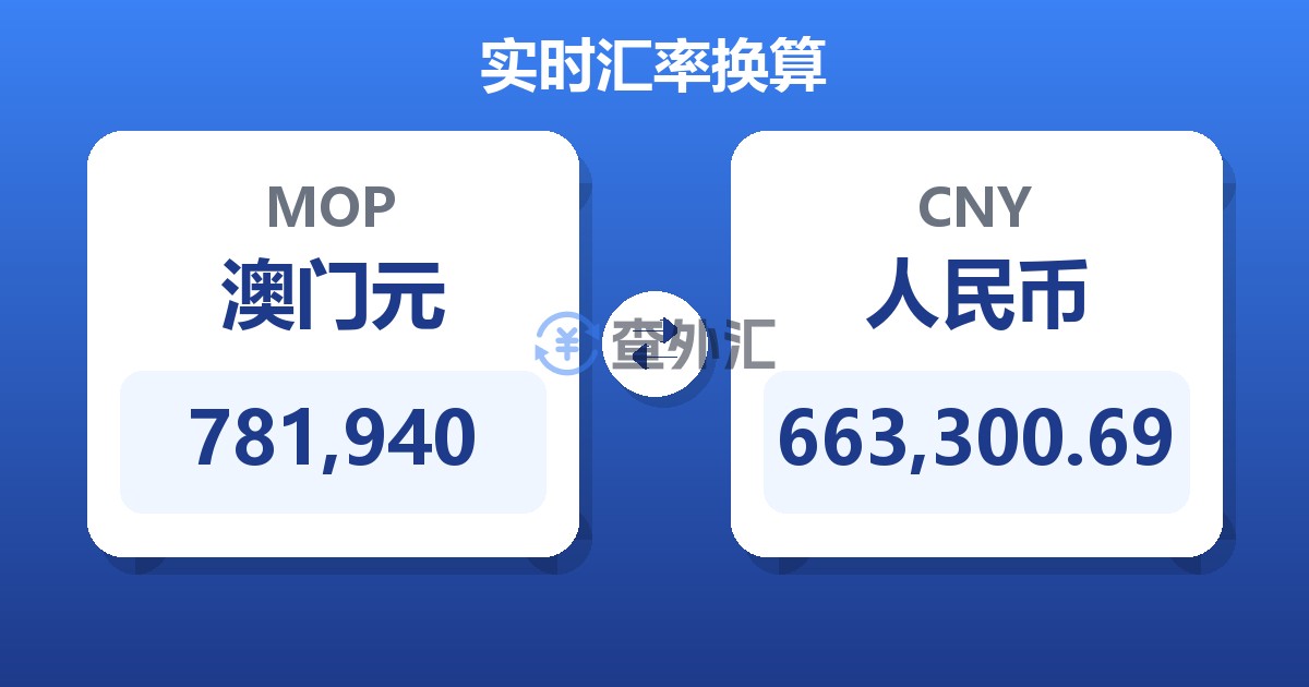 781,940澳门元兑人民币