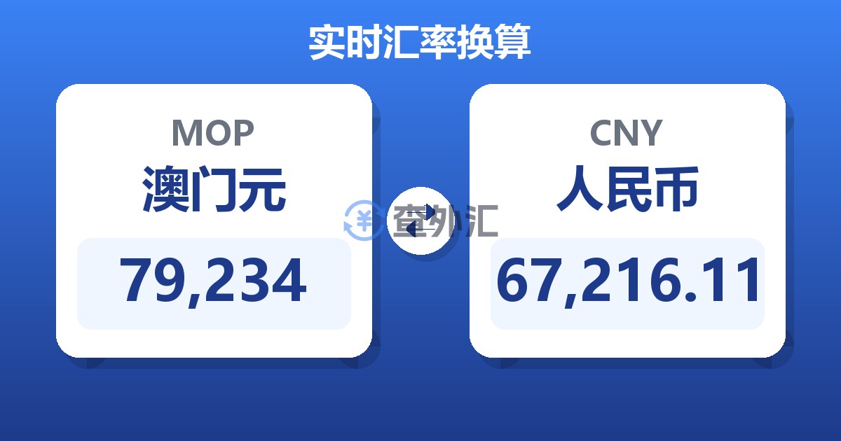 79,234澳门元兑人民币