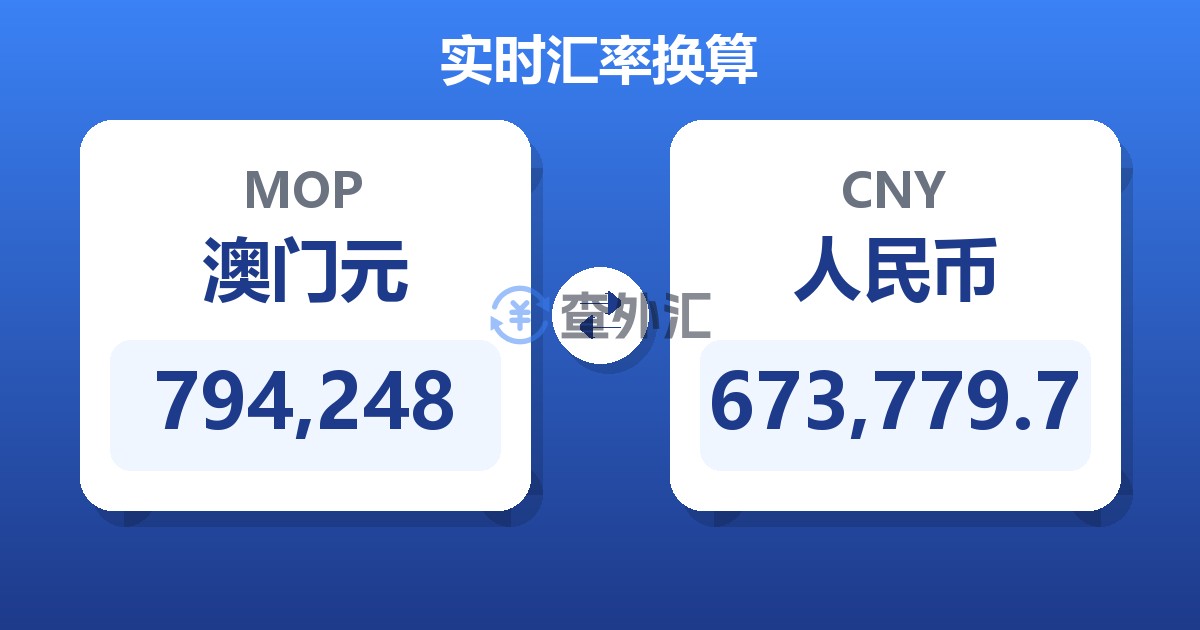 794,248澳门元兑人民币