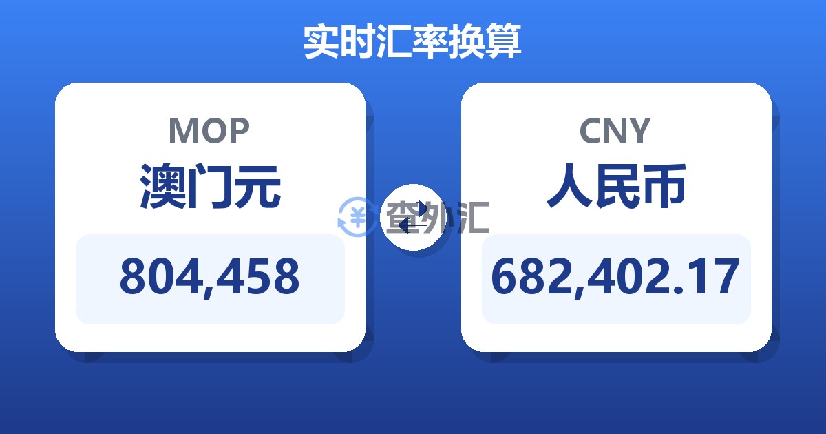 804,458澳门元兑人民币