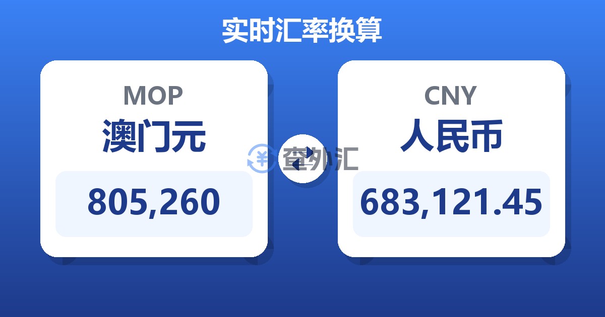 805,260澳门元兑人民币