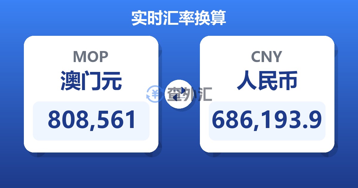 808,561澳门元兑人民币
