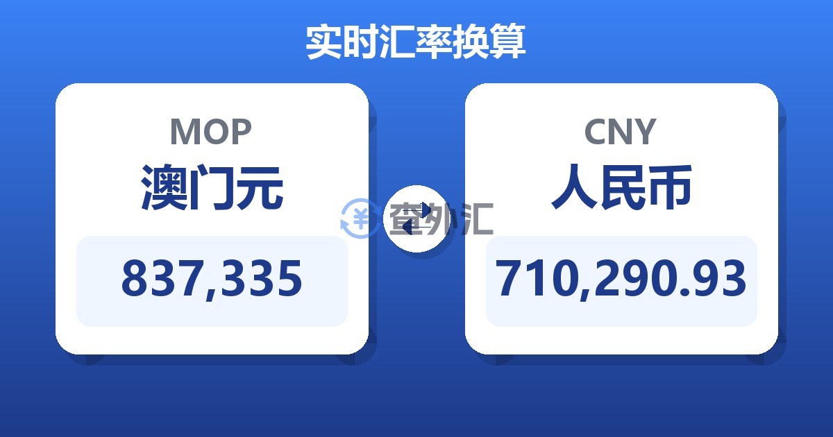 837,335澳门元兑人民币