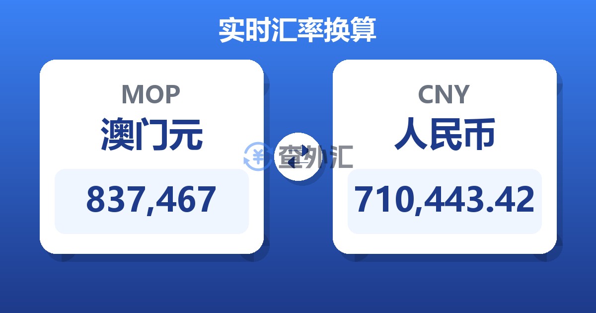 837,467澳门元兑人民币