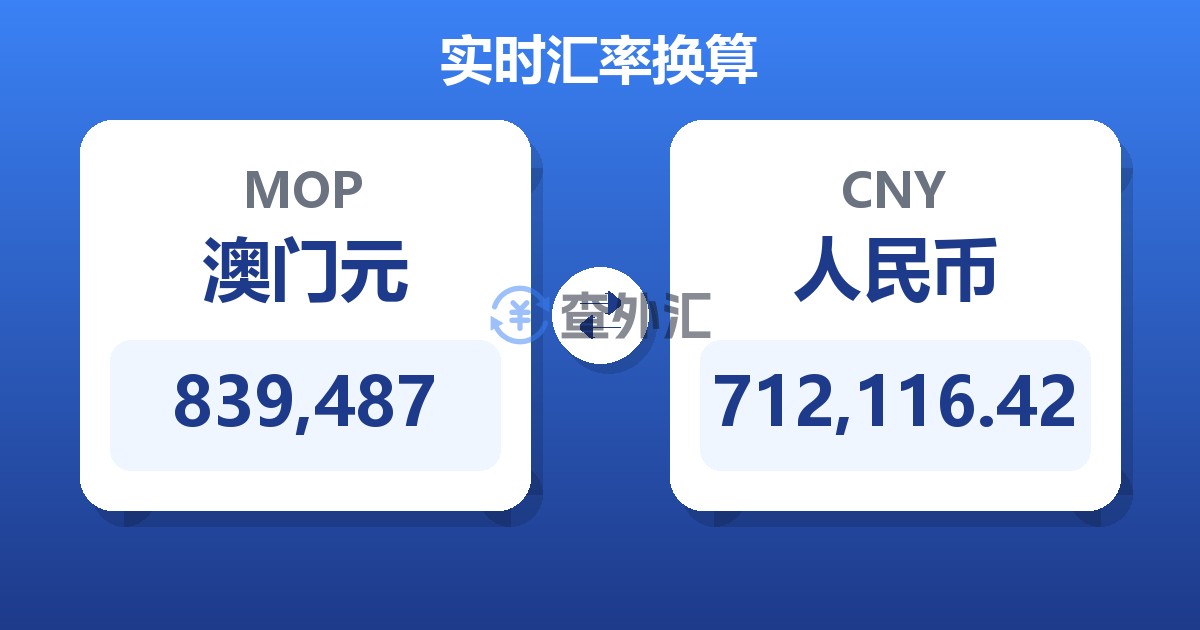 839,487澳门元兑人民币
