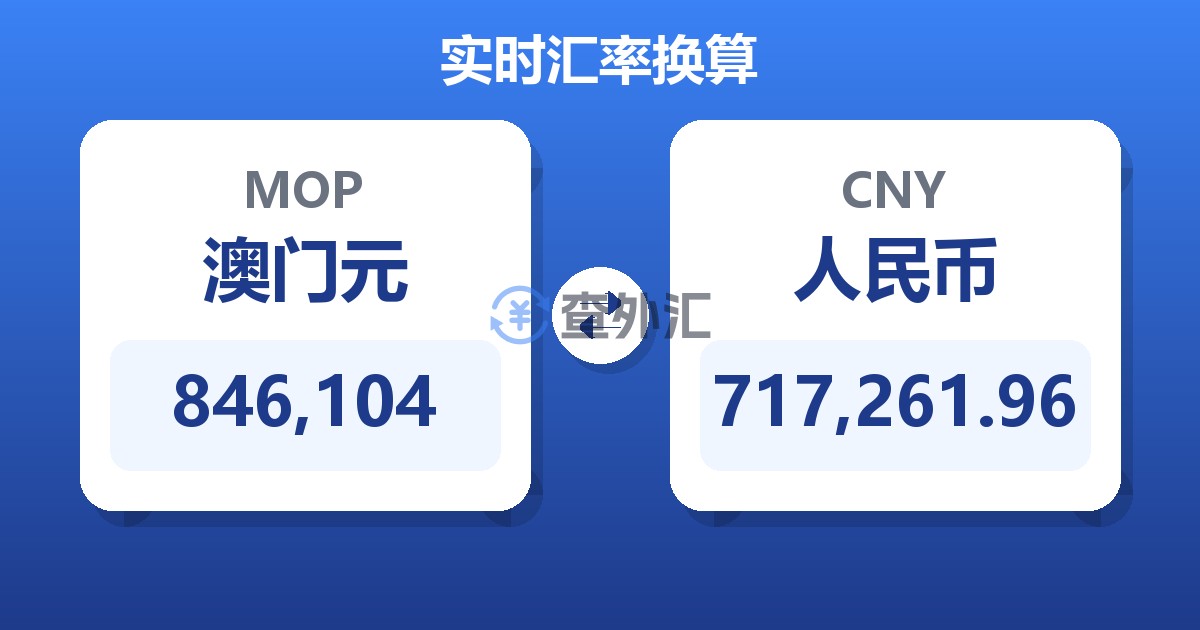 846,104澳门元兑人民币