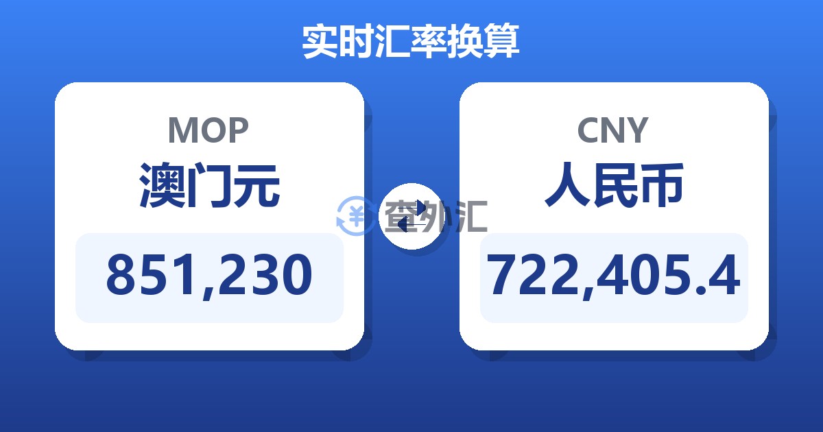 851,230澳门元兑人民币