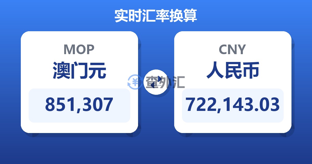851,307澳门元兑人民币