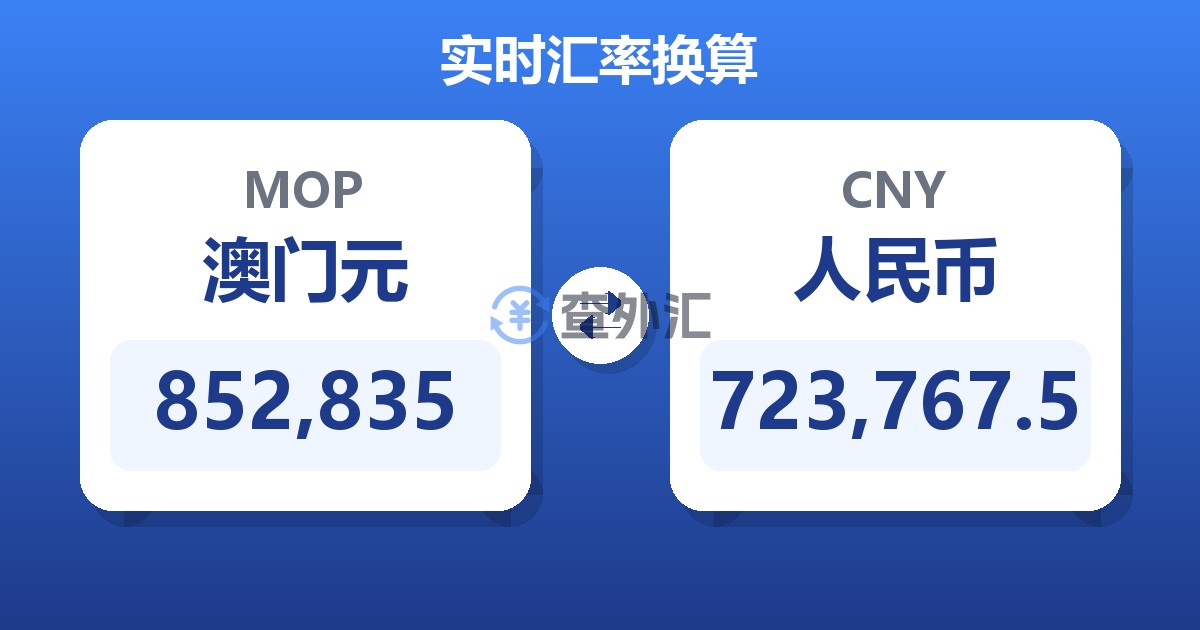 852,835澳门元兑人民币