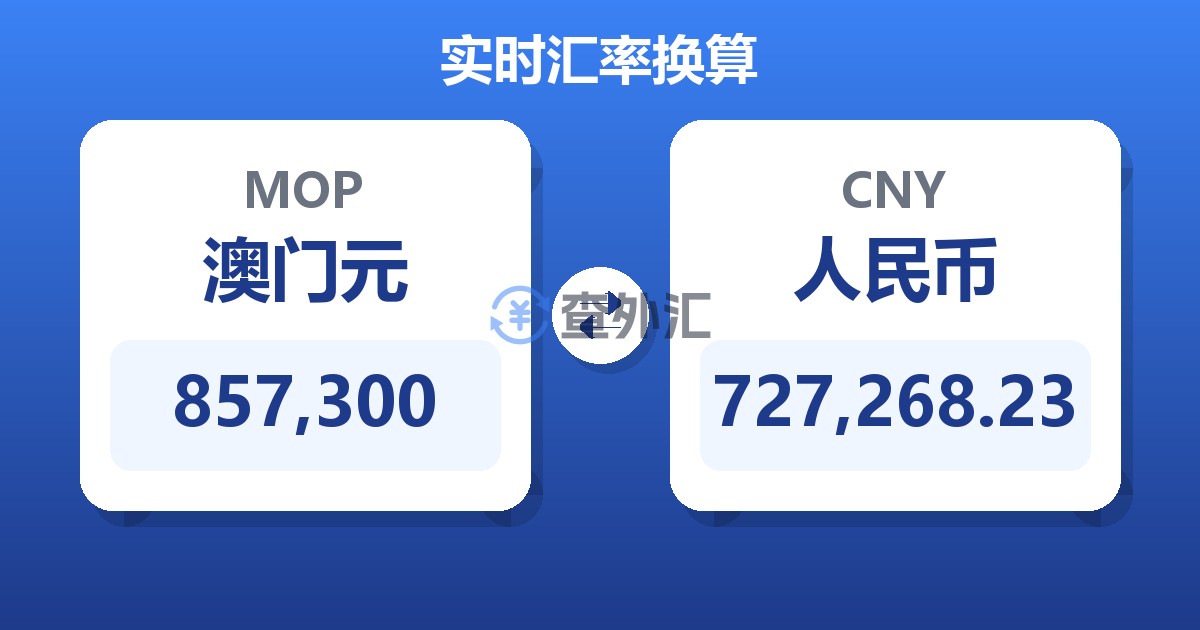 857,300澳门元兑人民币