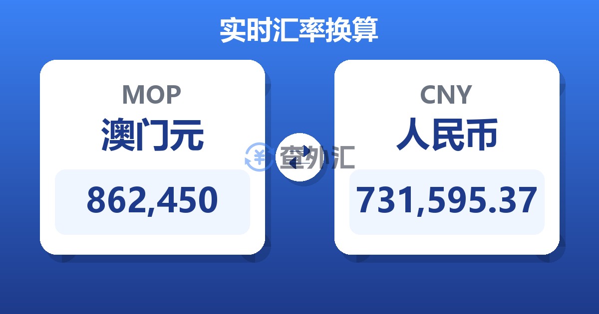 862,450澳门元兑人民币