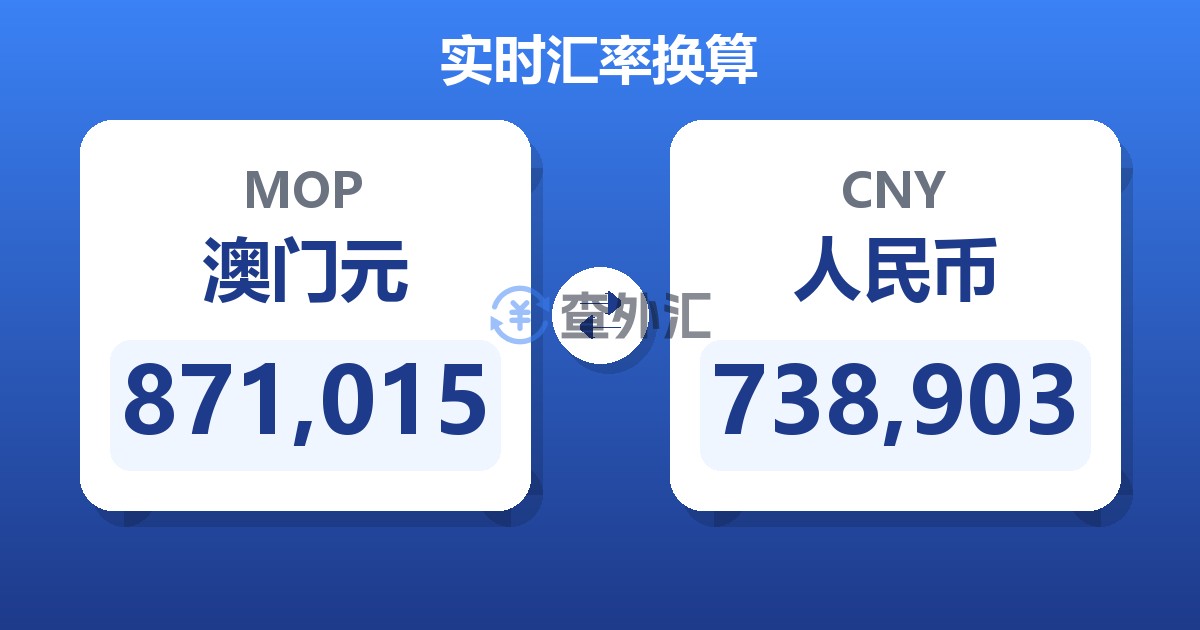 871,015澳门元兑人民币