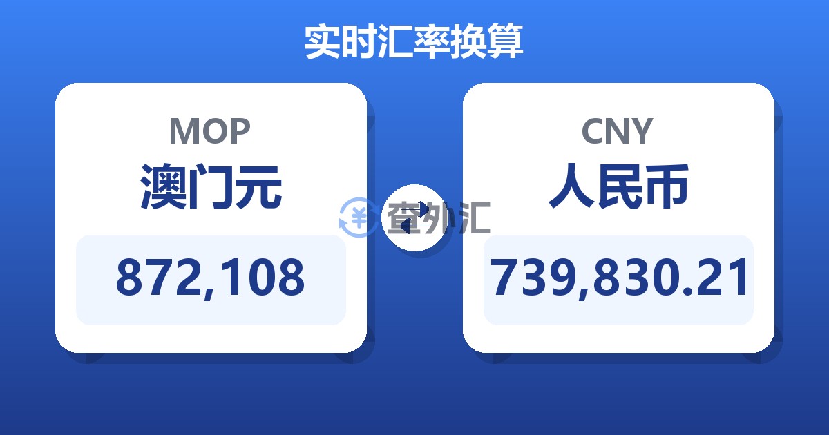 872,108澳门元兑人民币