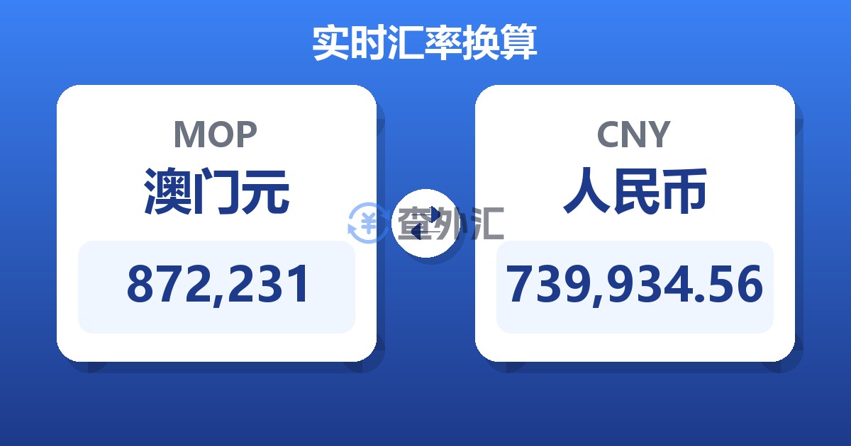 872,231澳门元兑人民币