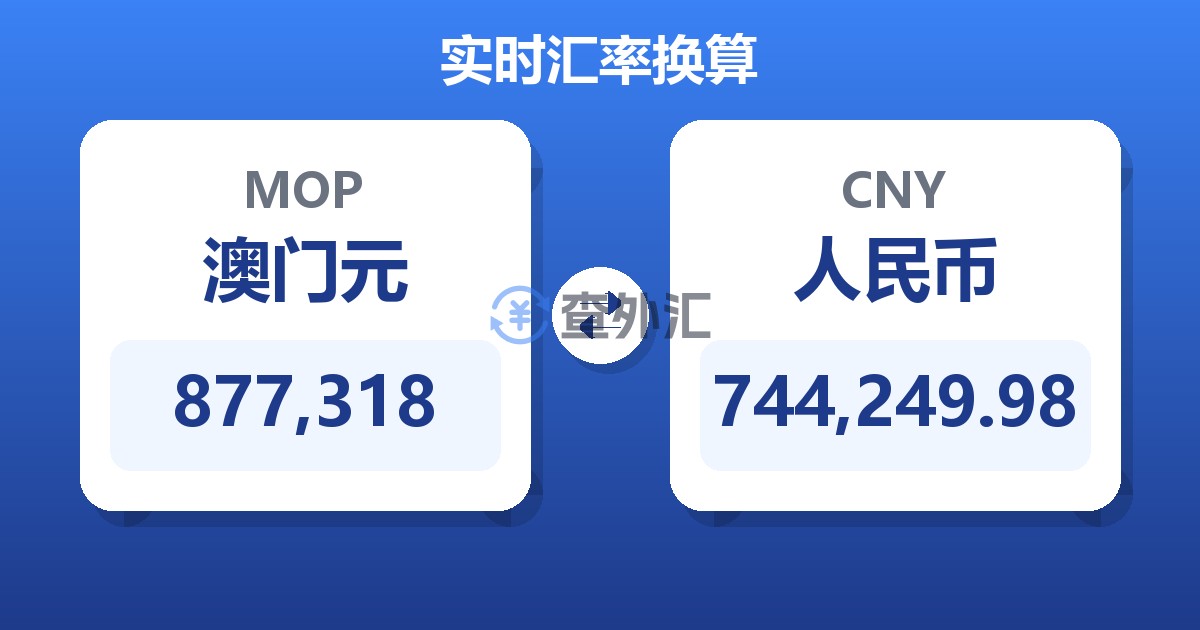 877,318澳门元兑人民币