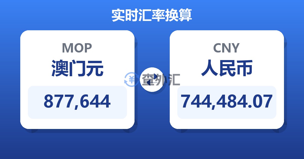 877,644澳门元兑人民币