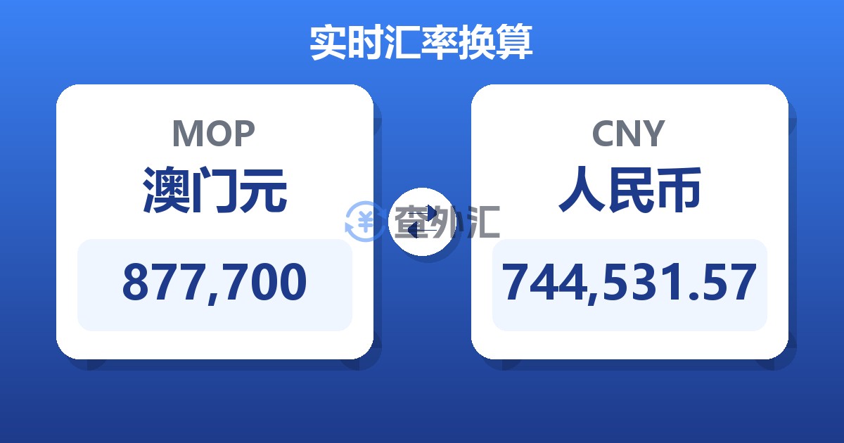 877,700澳门元兑人民币