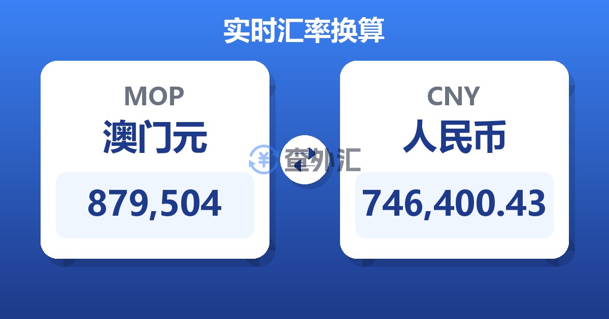 879,504澳门元兑人民币