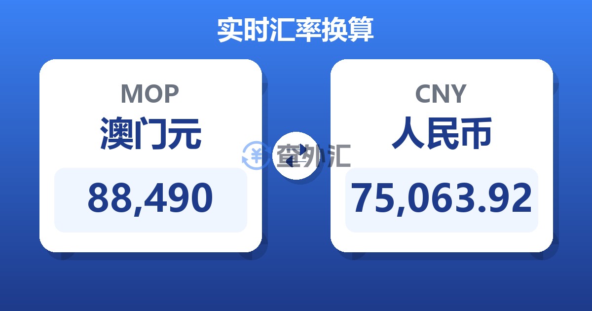 88,490澳门元兑人民币