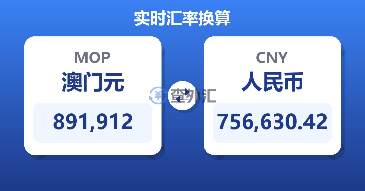 891,912澳门元兑人民币