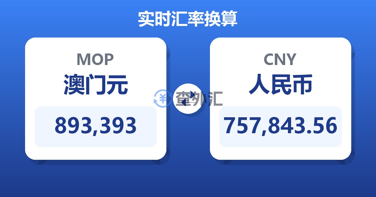 893,393澳门元兑人民币