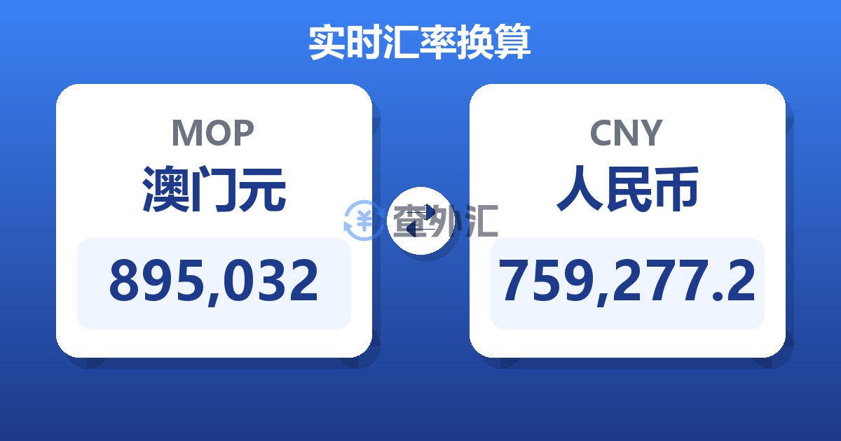 895,032澳门元兑人民币