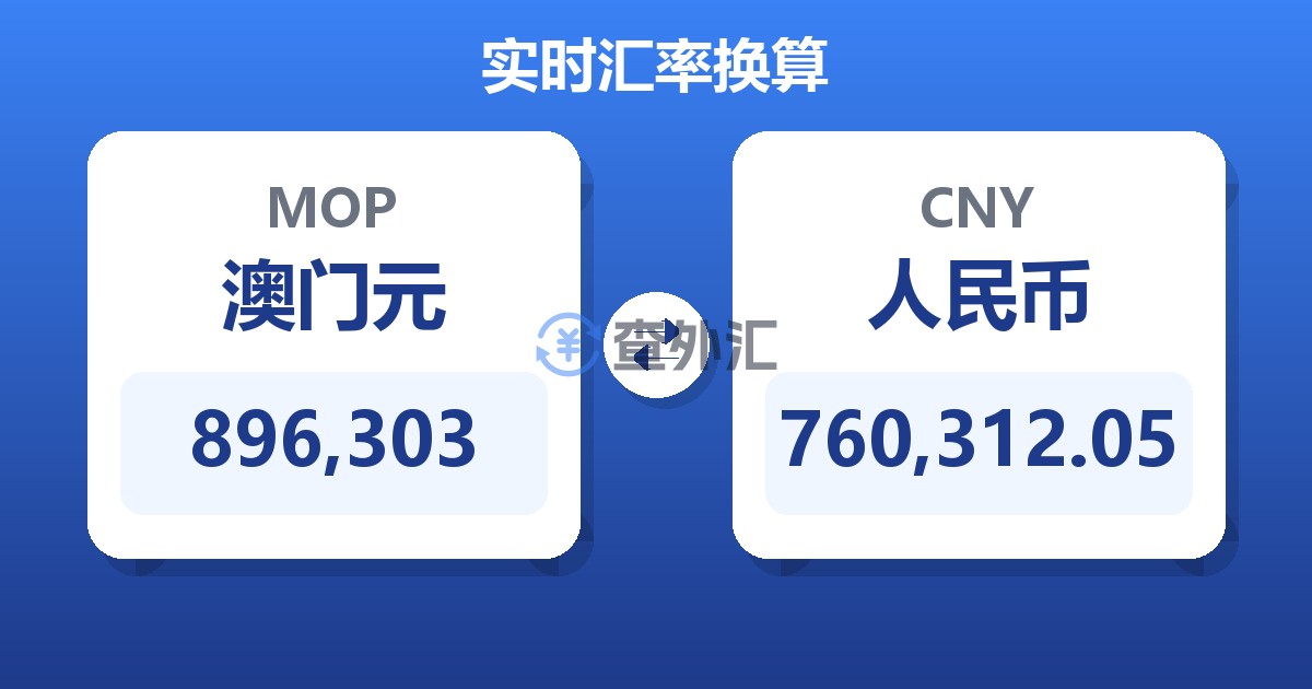 896,303澳门元兑人民币