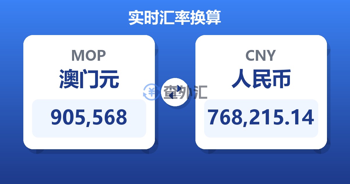 905,568澳门元兑人民币