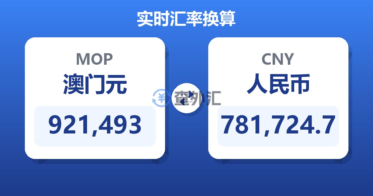 921,493澳门元兑人民币