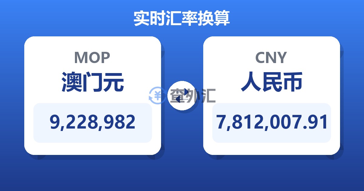 9,228,982澳门元兑人民币