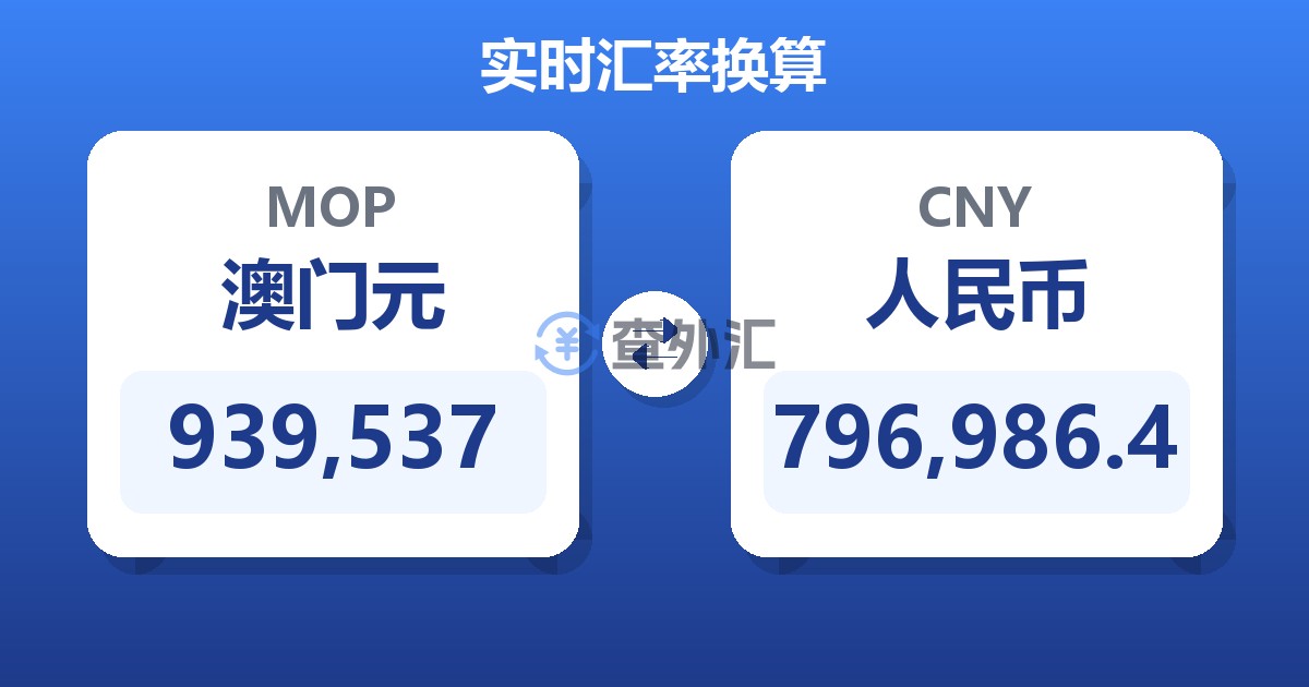 939,537澳门元兑人民币