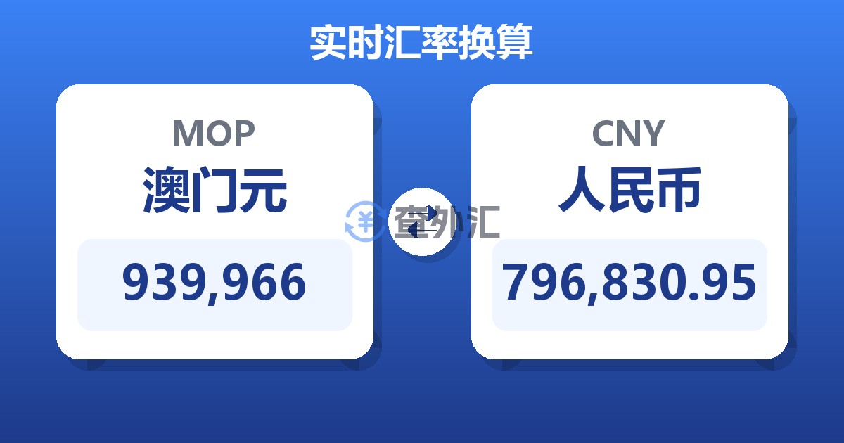 939,966澳门元兑人民币