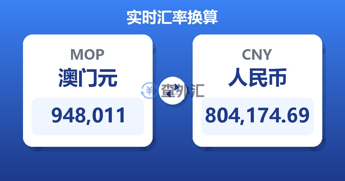 948,011澳门元兑人民币