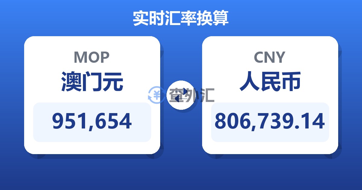 951,654澳门元兑人民币