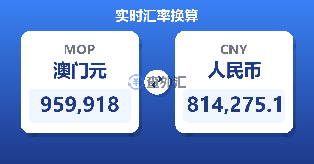 959,918澳门元兑人民币