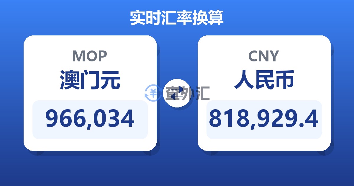 966,034澳门元兑人民币