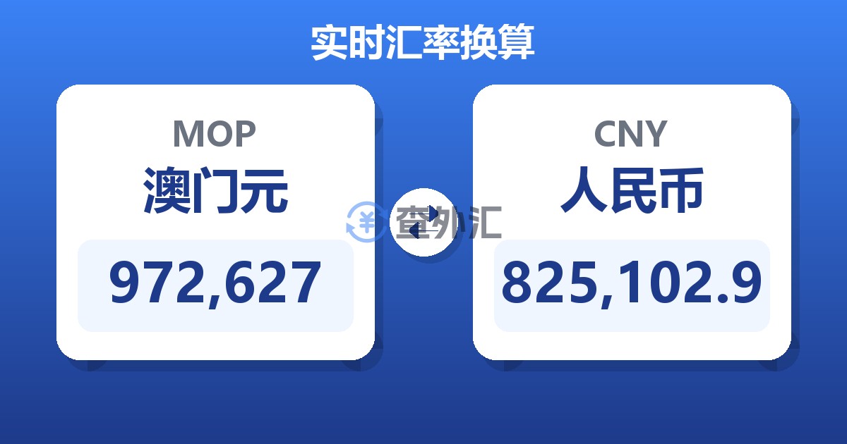 972,627澳门元兑人民币