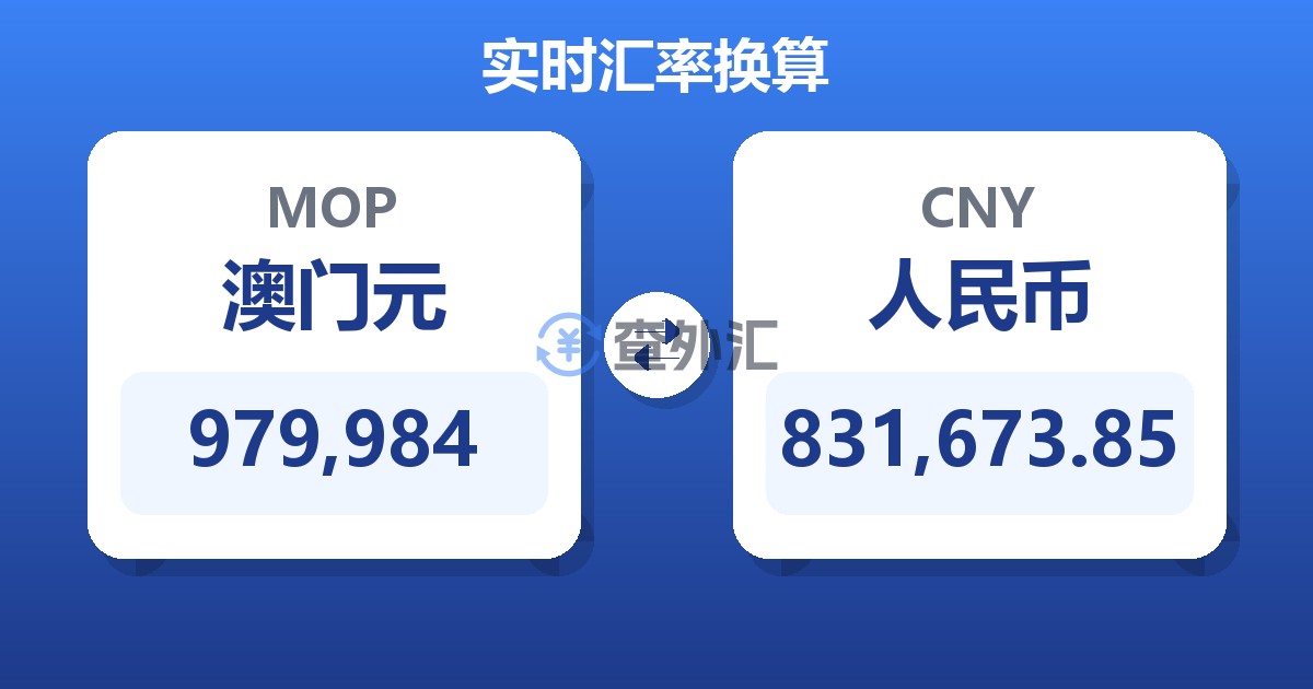 979,984澳门元兑人民币