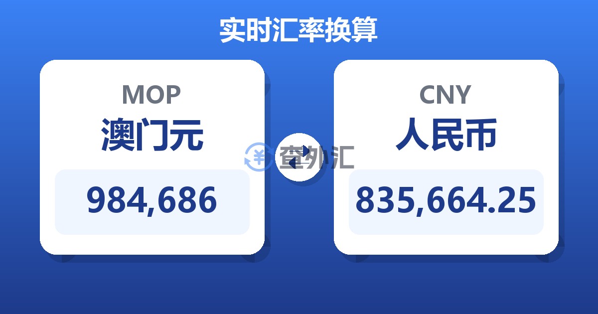 984,686澳门元兑人民币