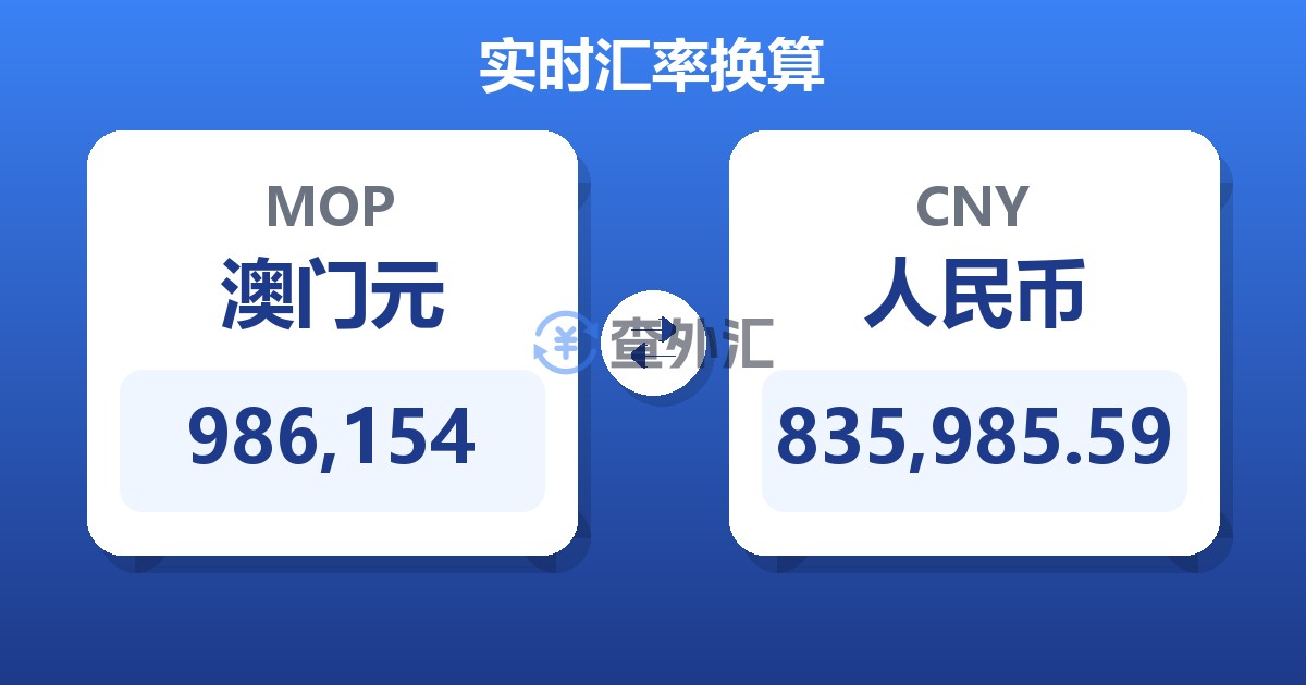 986,154澳门元兑人民币